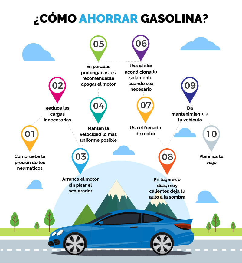 Como-ahorrar-gasolina